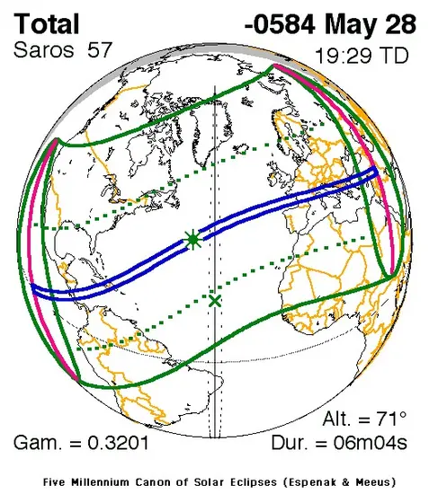 Globe diagram with lines plotted against it. 